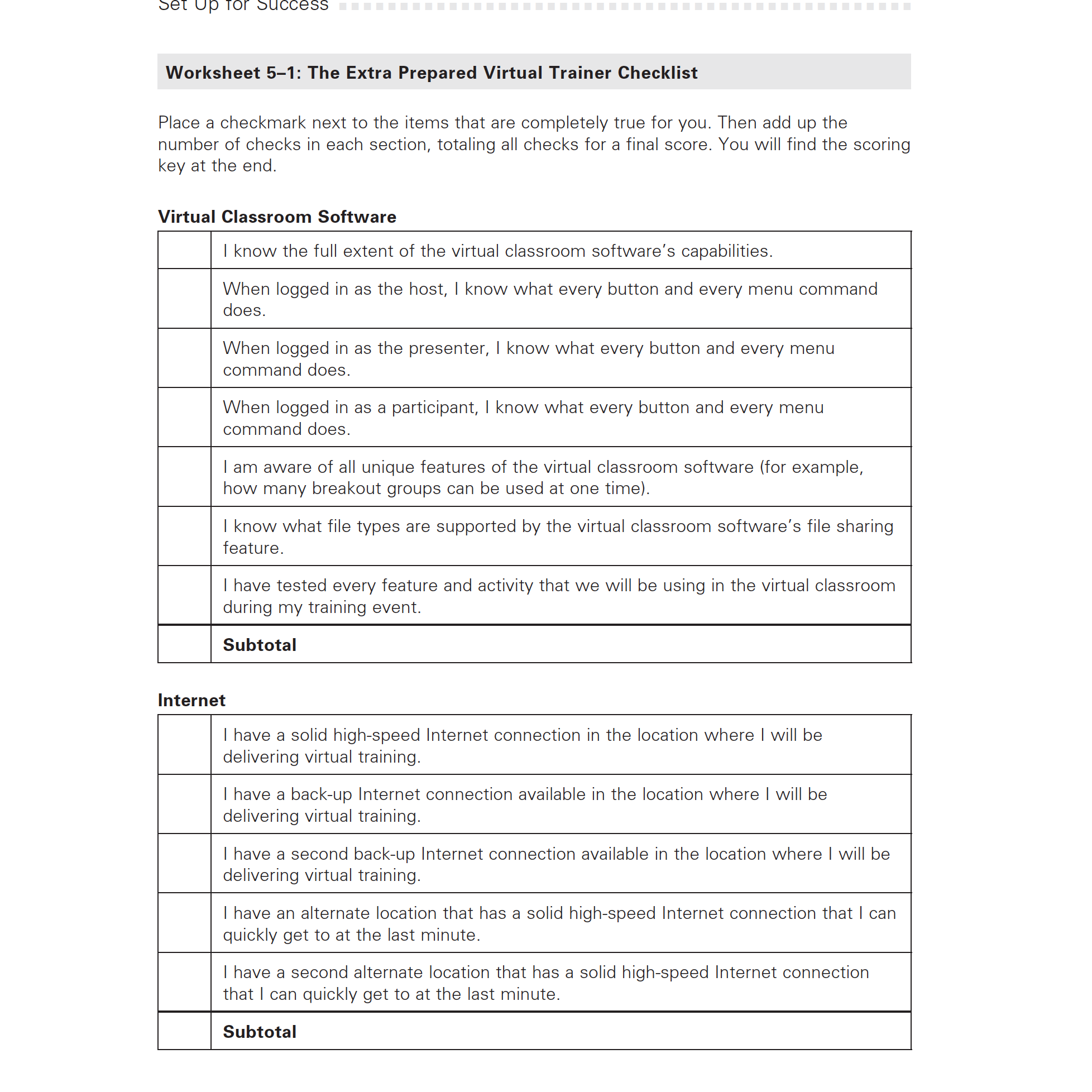 MOVING TO THE VIRTUAL CLASSROOM A TRAINER’S ROADMAP TO SUCCESS - Cindy ...